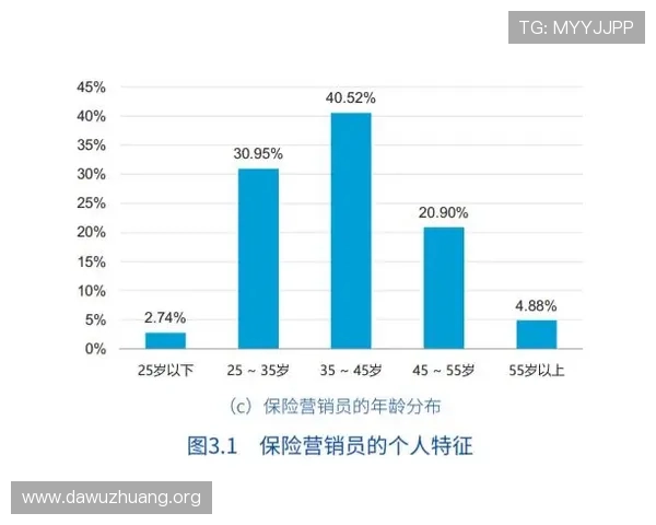成为ag真人国际厅代理的优势与盈利模式全揭秘，打造您的娱乐帝国